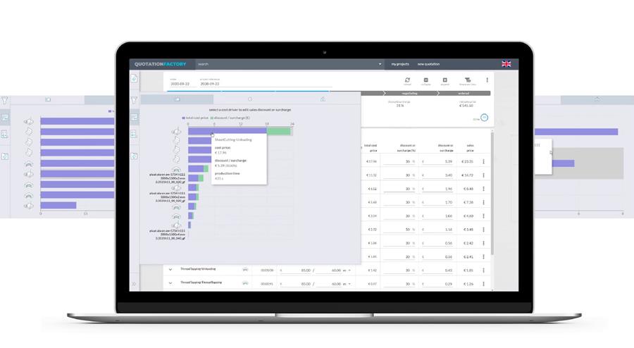 Geautomatiseerd offerteplatform