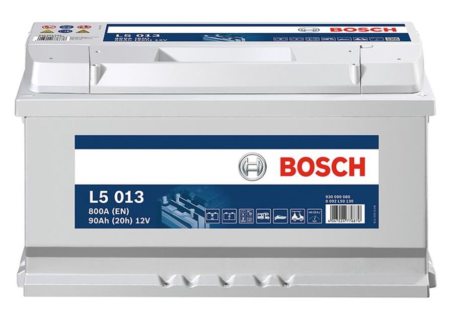 La batterie deep cycle, solution pour la grande consommation