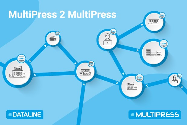 MultiPress 2 MultiPress: Omdat je samen sterker bent ...
