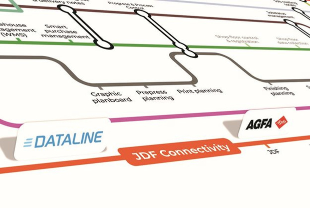 WEBINAR: 'MultiPress & AGFA zorgen voor ongeziene efficiëntiewinst'