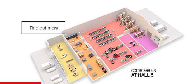 Onestopshop voor label converters