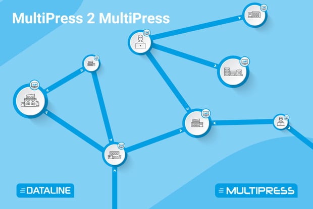 Joignez vos forces à d'autres utilisateurs de MultiPress !