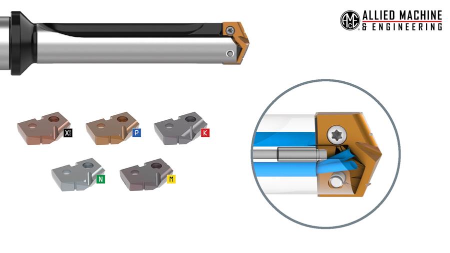 De Fruytier - Votre partenaire en matière d'outils de coupe innovants